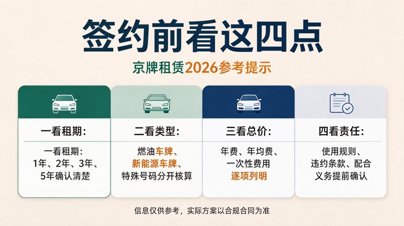新能源京牌的优势